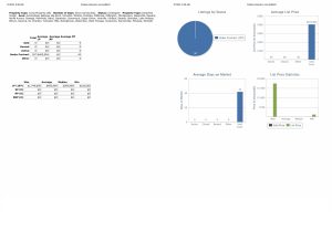 Stats Contracts accepted February 19 2022