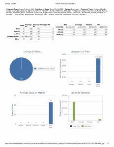 Contingent Stats 061822