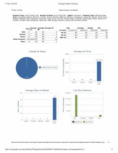 Contingent Stats 071622