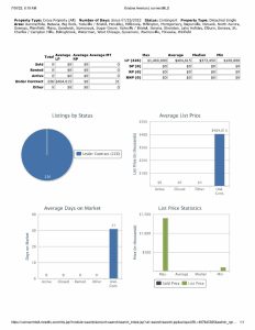 Contingent Stats 073022