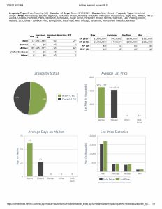 Stats 092422