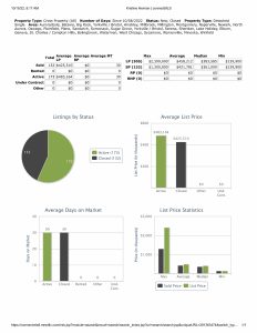 Stats 101522