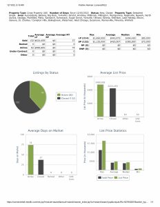 Stats 121022