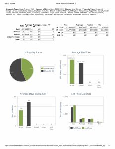 Stats 040823