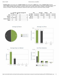 Stats 060323