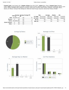 Stats 062423