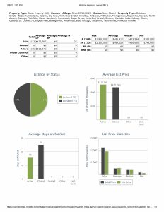 Stats 070823