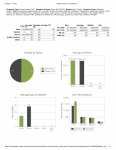 Stats 081923