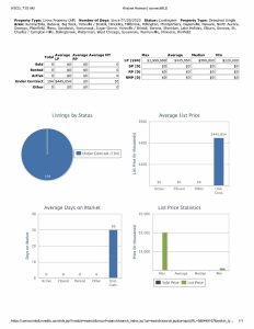 Under contract stats 080523