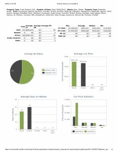 Stats 090923