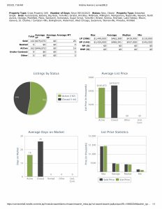 Stats 092323