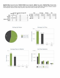 Stats 011324 2