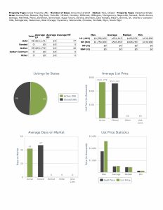 Stats 012024