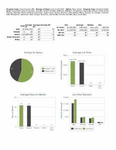 Stats 012724