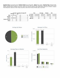 Stats 041925