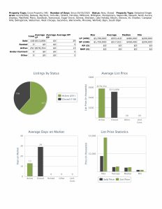 Stats 051025