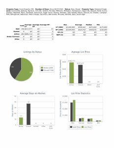 Stats 061425