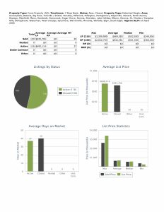 2000 SF or more 101825