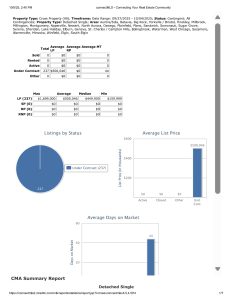 Under contract stats updated 100425_2