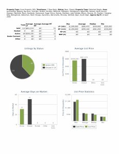 2000 SF or more 112225
