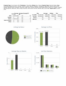 2000 SF or more 012426