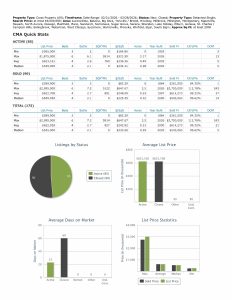 2000 SF or more 022826 9