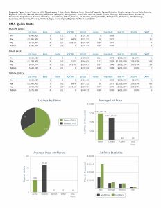2000 SF or more 041126