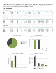 2000 SF or more 041826