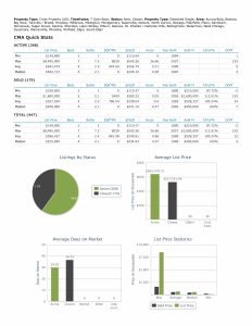Stats 050926