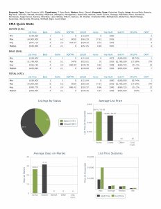 Stats 070426