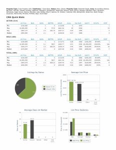 Stats 071126