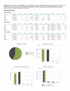 Stats 071826