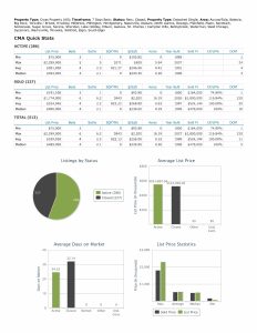 Stats 072526