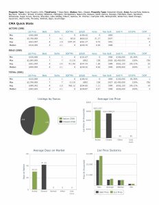 Stats 080126