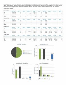 Stats 080826