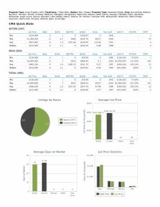 Stats 081526