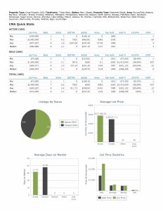 Stats 082926