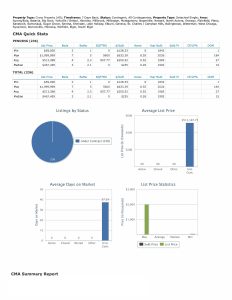 Under Contract Stats 080826