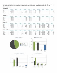 Stats 090526