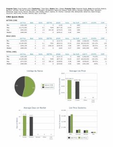 Stats 091926