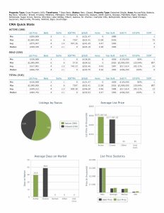 Stats 100326