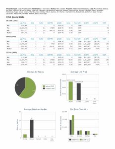 Stats 101026
